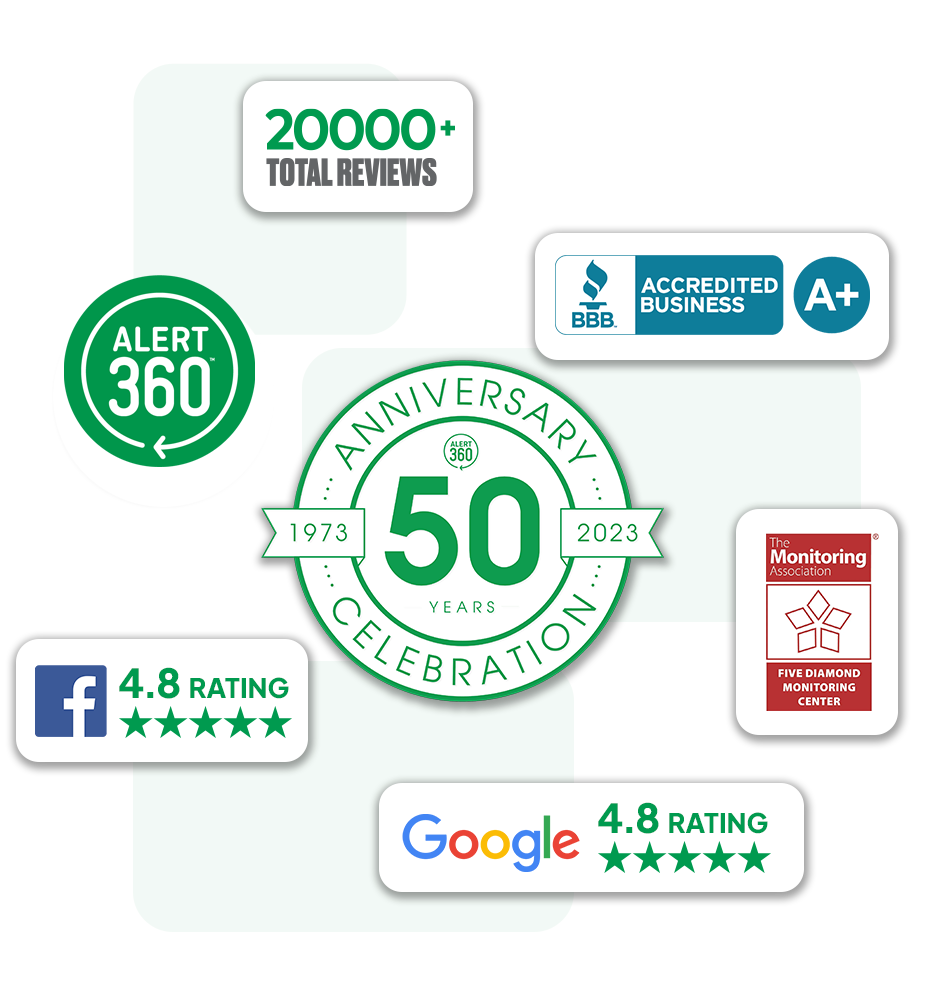 An Infographic View of Reviews & Rating Awards of Alert 360 in Tulsa, OK