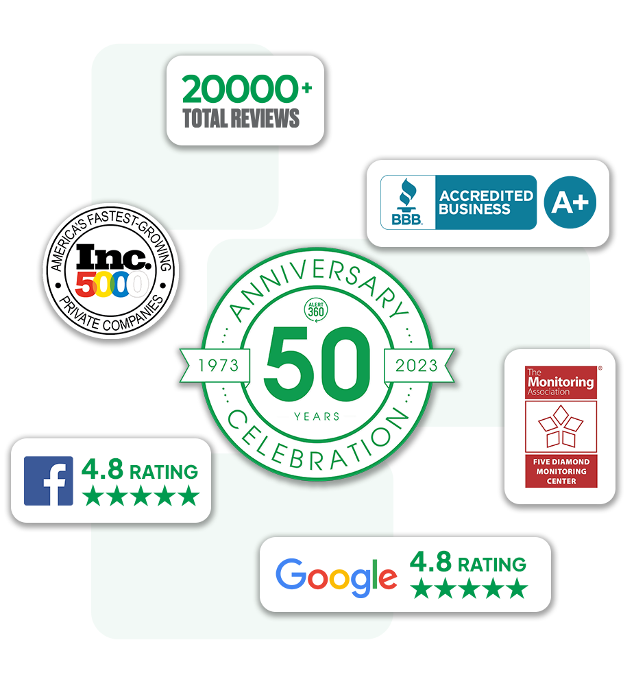 Alert 360 service and monitoring proof