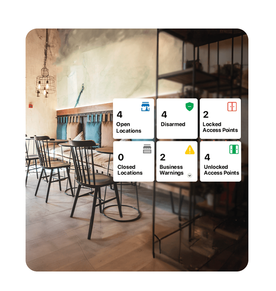 Alert 360 multi-location business security interface