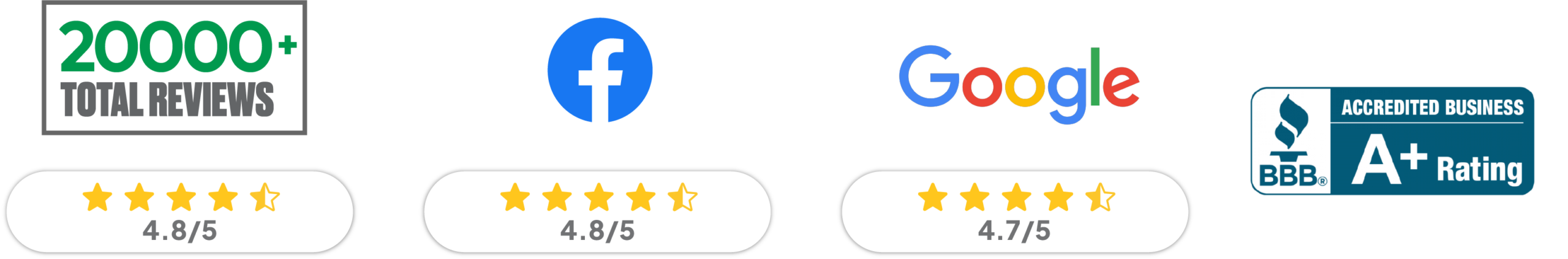 Alert 360 reviews and ratings